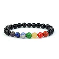 R Breclet Seven Chakra