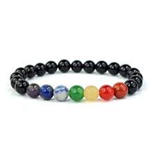 R Breclet Seven Chakra